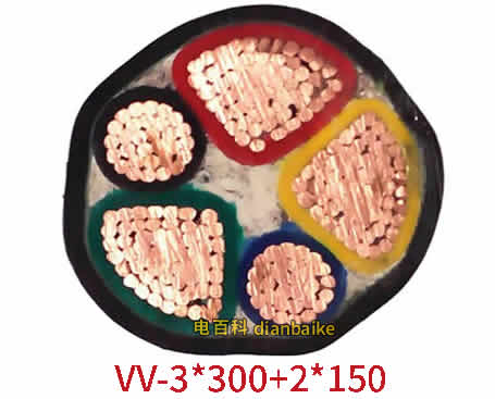 VV電纜載流量和VLV電纜載流量表、VV22電纜和VLV22電纜載流量表大全